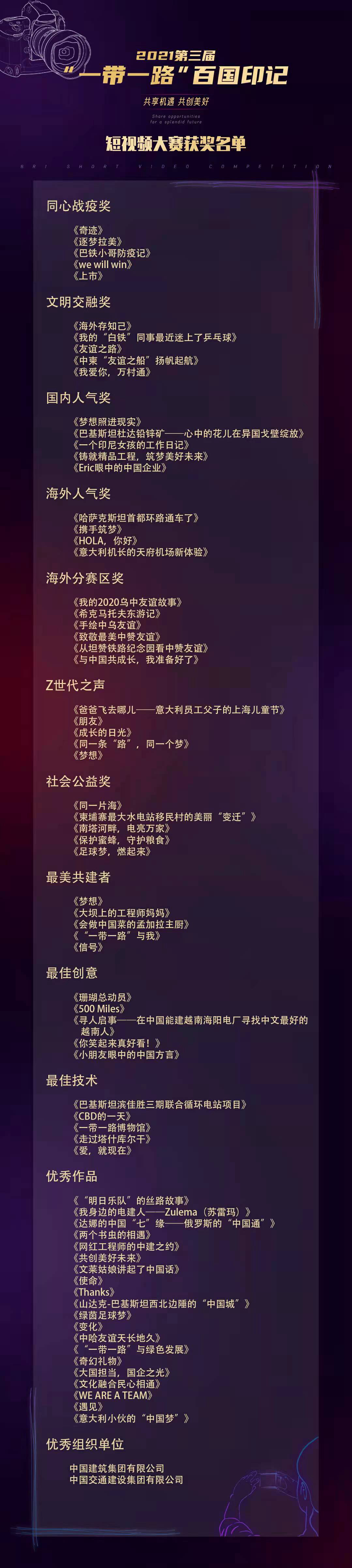 郝鵬、國資、央企、國資委、書記、主任、國企、企業(yè)改革